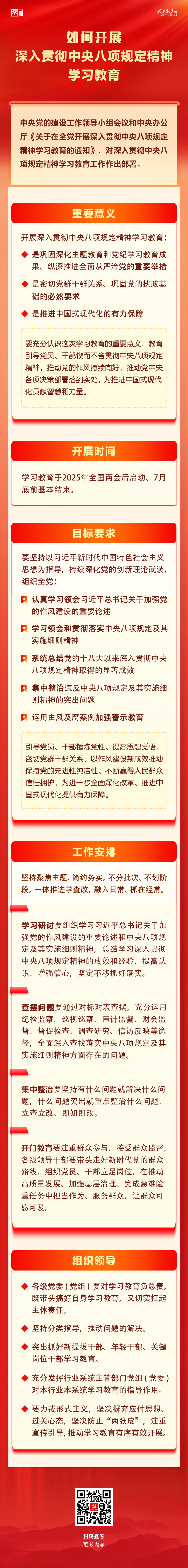 如何開展深入貫徹中央八項(xiàng)規(guī)定精神學(xué)習(xí)教育？一圖了解這些重點(diǎn)！.png